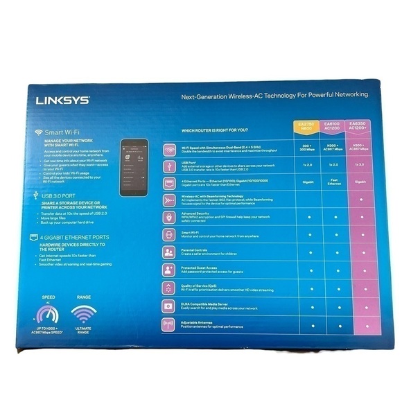 Linksys - AC1200 Dual-Band WiFi‎ 5 Router - Black - Picture 4 of 11